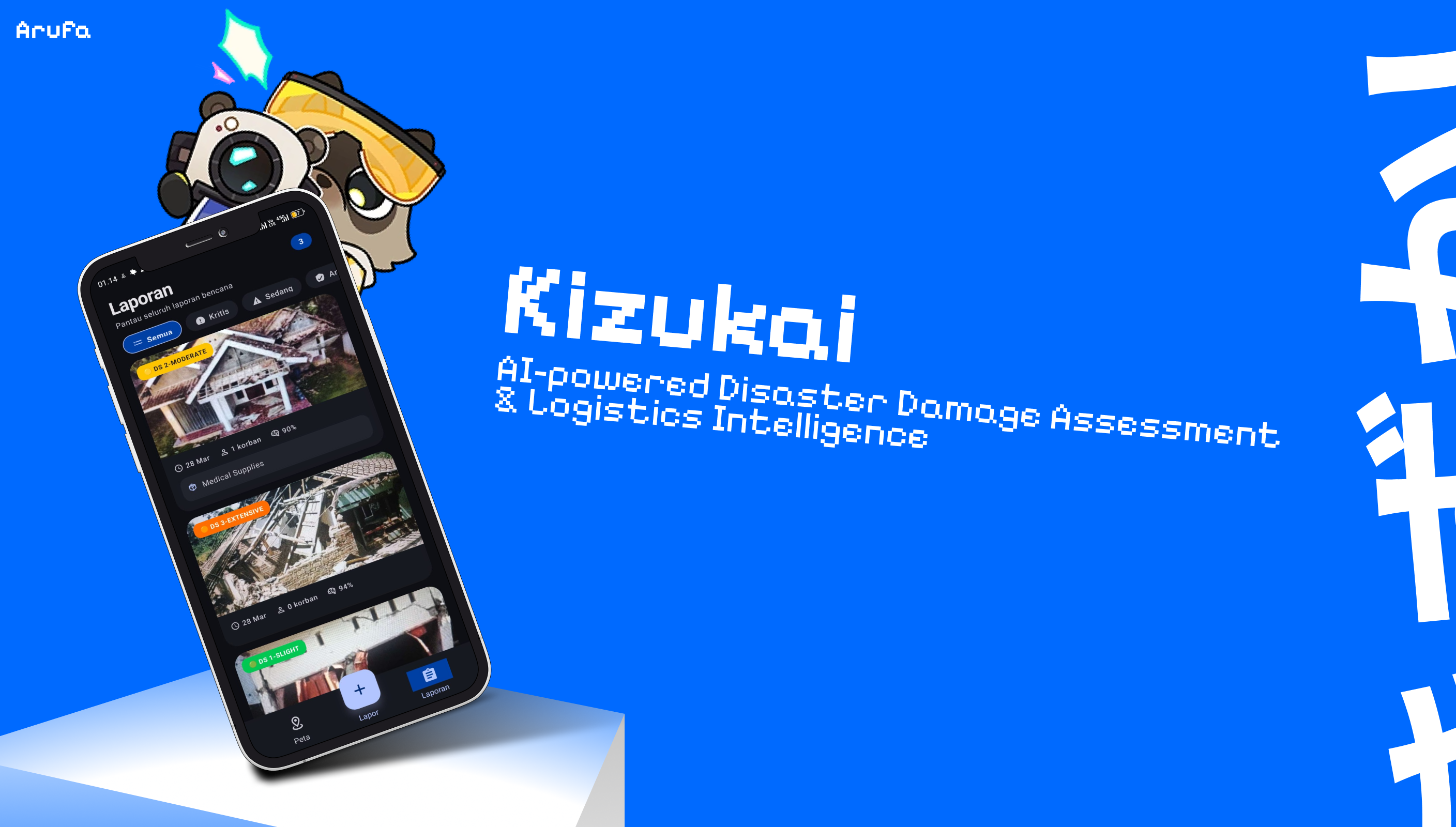Kizukai